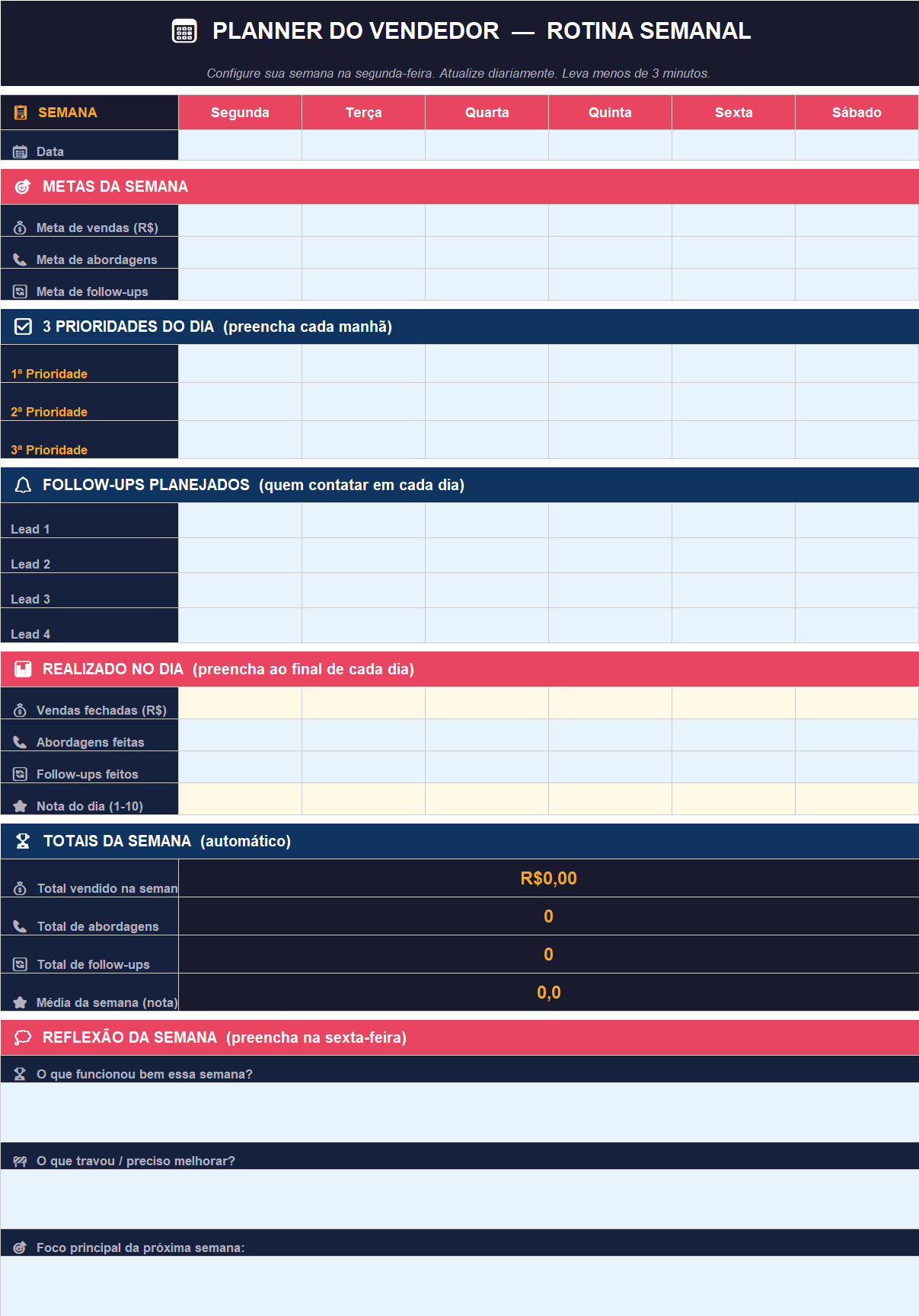 Print real do Planner do Vendedor, aba Rotina Semanal, mostrando metas da semana, 3 prioridades do dia e follow-ups planejados